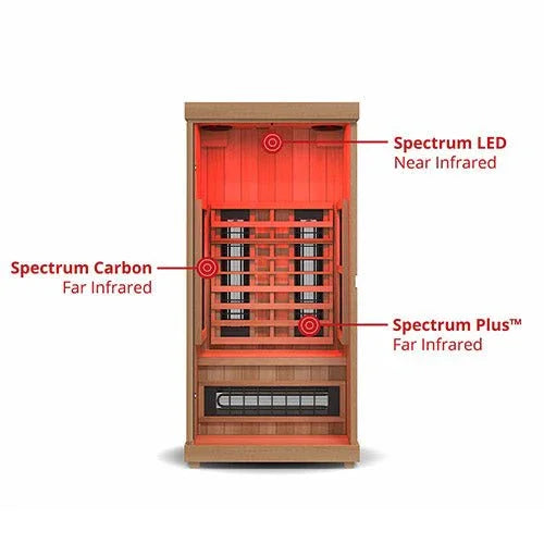 Finnmark FD - 1 Full - Spectrum Infrared Sauna - Sauna Pro