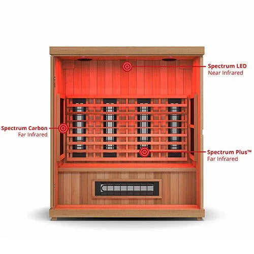 Finnmark FD - 3 Full - Spectrum Infrared Sauna - Sauna Pro
